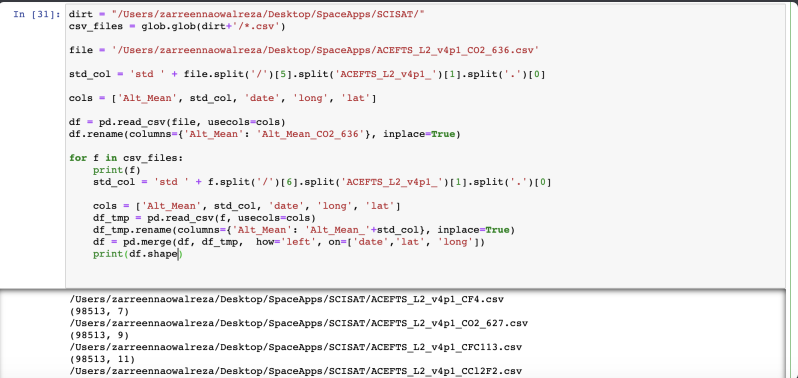Photo of the Pandas Dataset Import