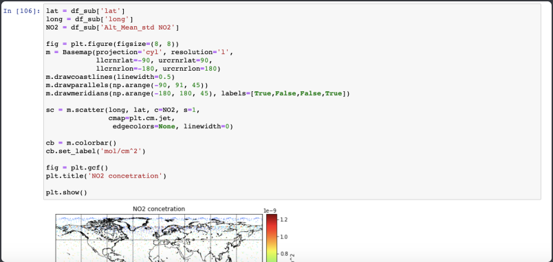 Photo of the Pandas Dataset Import
